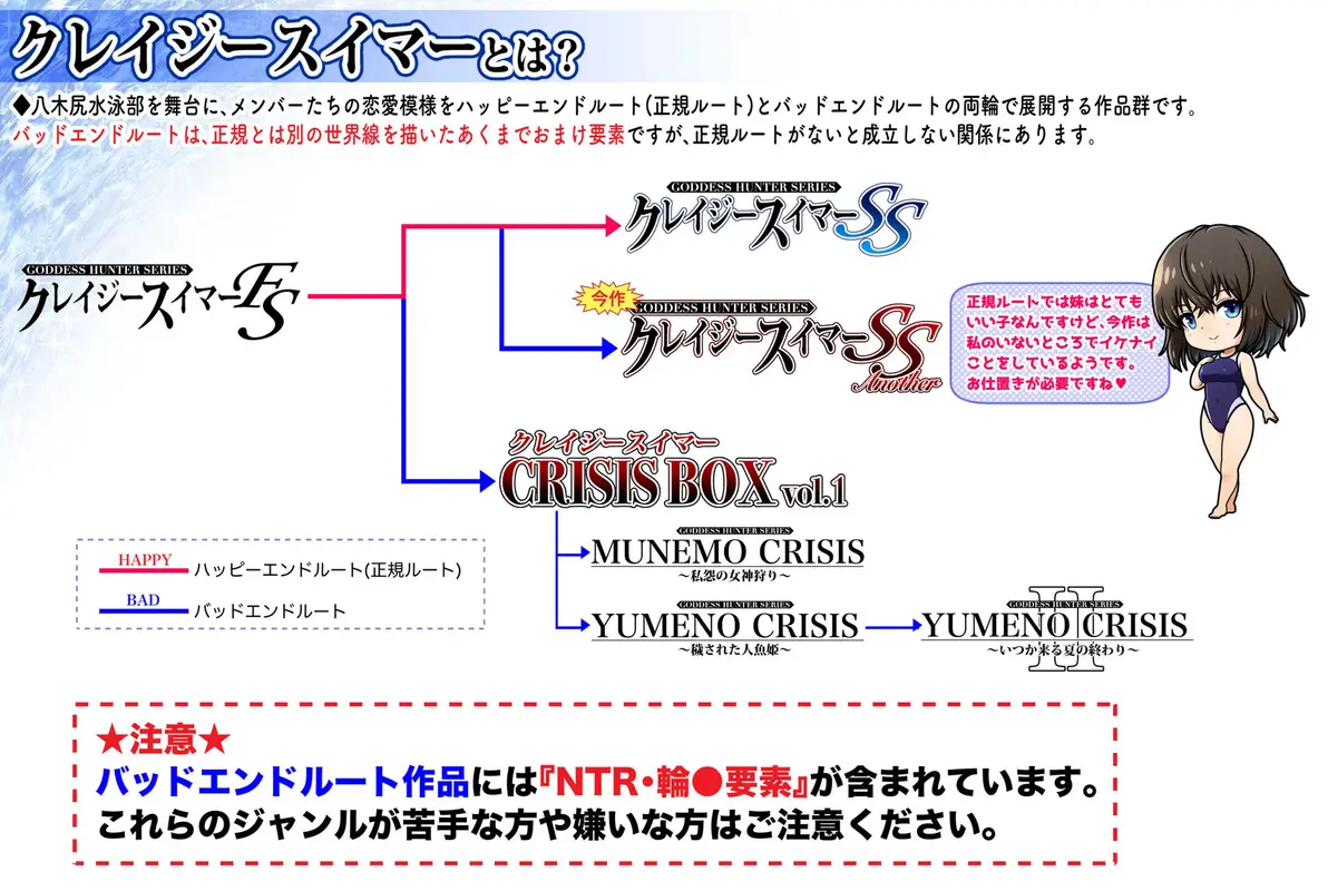 クレイジースイマーSS Another サンプル画像 1枚目