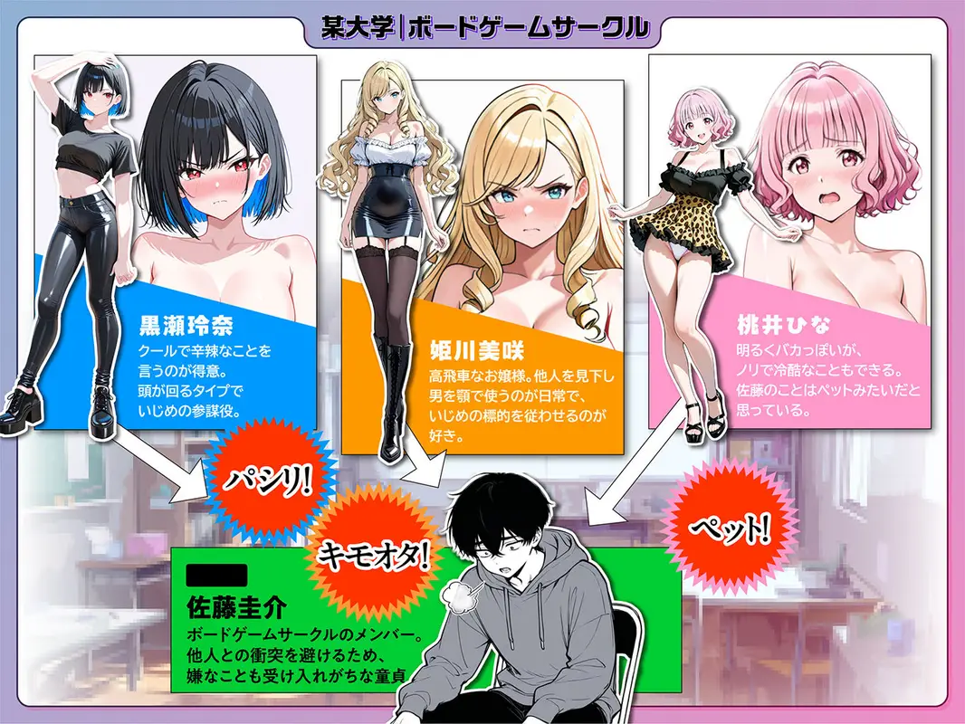 命令には逆らえない!?えちえちリアル人生すごろくでいじめっ子ギャルたちを成敗っ!! サンプル画像 1枚目