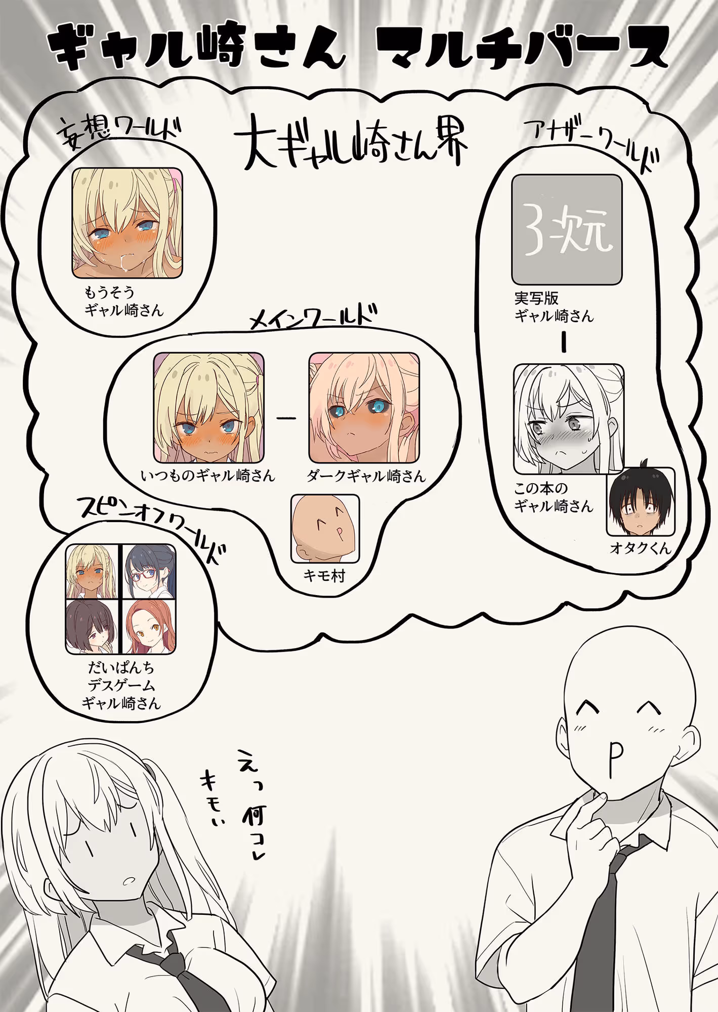 ギャル崎さんに土下座したらエッチなことさせてくれた サンプル画像 10枚目