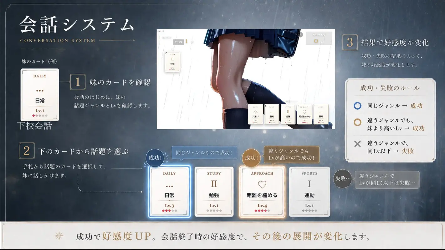 妹オナホール化計画4（ゲーム版） サンプル画像 8枚目