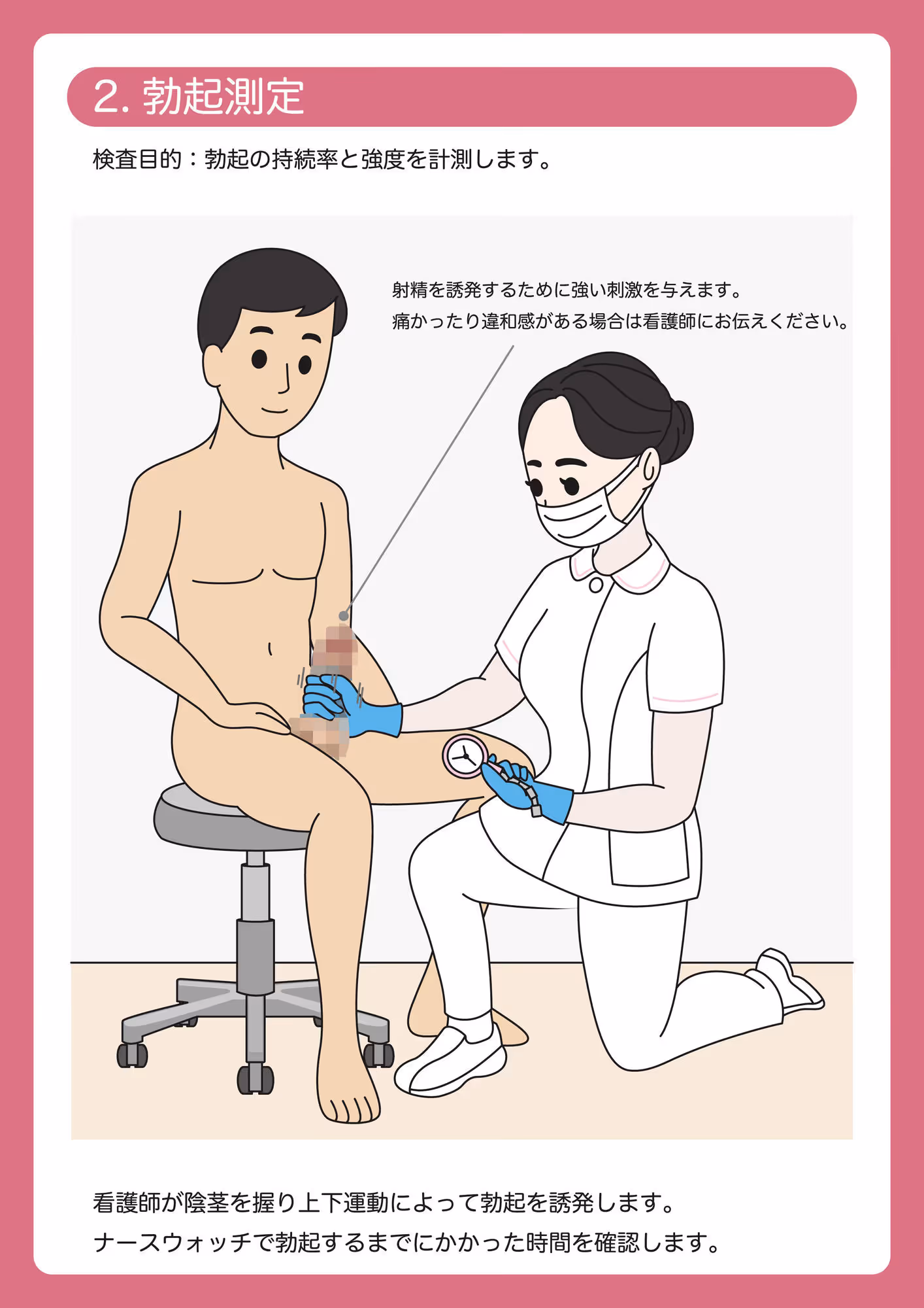 陰茎健診のご案内 サンプル画像 3枚目